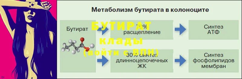 хочу наркоту  блэк спрут ONION  Бутират вода  Салават 